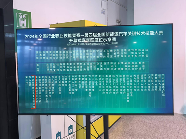 公司助力蕪湖市成功舉辦第四屆全國(guó)新能源汽車(chē)關(guān)鍵技術(shù)技能大賽